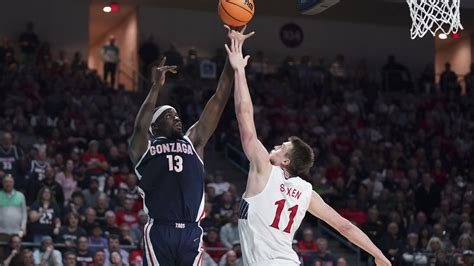 gonzaga basketball odds|odds on gonzaga game today.